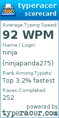 Scorecard for user ninjapanda275