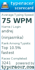 Scorecard for user ninjasrnka