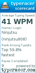 Scorecard for user ninjutsu808