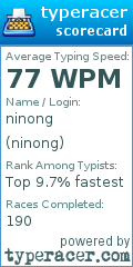 Scorecard for user ninong