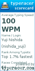 Scorecard for user nishida_yuji