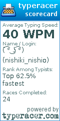 Scorecard for user nishiki_nishio