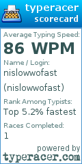 Scorecard for user nislowwofast
