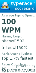 Scorecard for user niteowl1502