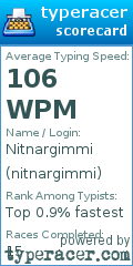 Scorecard for user nitnargimmi