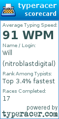 Scorecard for user nitroblastdigital