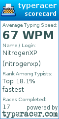 Scorecard for user nitrogenxp