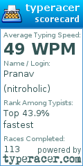 Scorecard for user nitroholic