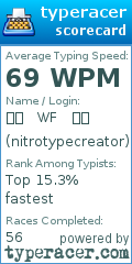 Scorecard for user nitrotypecreator
