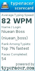 Scorecard for user niuean_boss