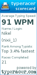 Scorecard for user nixii_1