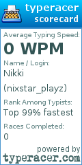 Scorecard for user nixstar_playz