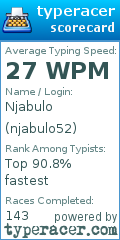 Scorecard for user njabulo52