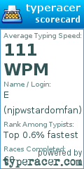 Scorecard for user njpwstardomfan