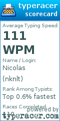 Scorecard for user nknlt