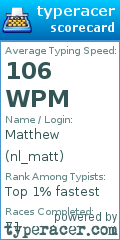 Scorecard for user nl_matt