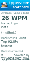 Scorecard for user nleifheit