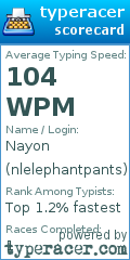 Scorecard for user nlelephantpants