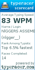 Scorecard for user nlgger__