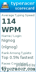 Scorecard for user nlgnog