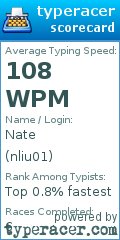 Scorecard for user nliu01