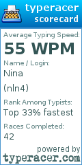 Scorecard for user nln4