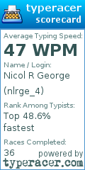 Scorecard for user nlrge_4