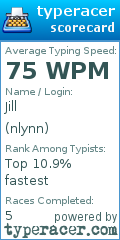 Scorecard for user nlynn