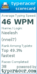 Scorecard for user nneil7