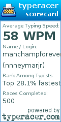 Scorecard for user nnneymarjr