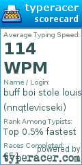Scorecard for user nnqtlevicseki