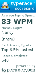 Scorecard for user nntr8