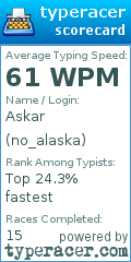 Scorecard for user no_alaska