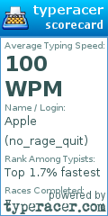 Scorecard for user no_rage_quit