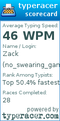 Scorecard for user no_swearing_gamer