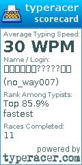 Scorecard for user no_way007