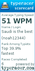 Scorecard for user noah12344