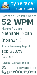 Scorecard for user noah24_