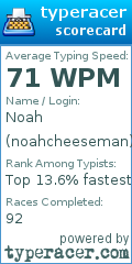 Scorecard for user noahcheeseman