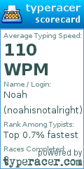 Scorecard for user noahisnotalright