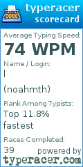 Scorecard for user noahmth