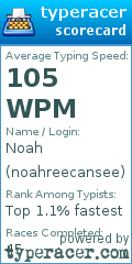 Scorecard for user noahreecansee