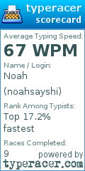 Scorecard for user noahsayshi