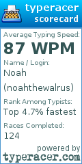 Scorecard for user noahthewalrus