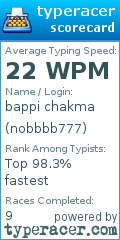 Scorecard for user nobbbb777