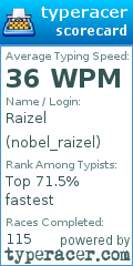 Scorecard for user nobel_raizel