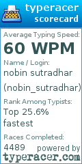 Scorecard for user nobin_sutradhar