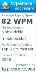 Scorecard for user noblepickle