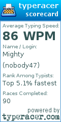 Scorecard for user nobody47
