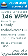 Scorecard for user nobodycares1337